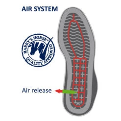 Harry's Horse Reitstiefeletten Aus Leder Mit Reißverschluss 12 Harry's Horse Reitstiefeletten Aus Leder Mit Reißverschluss -Cavallo Verkäufe 308940 BL 4