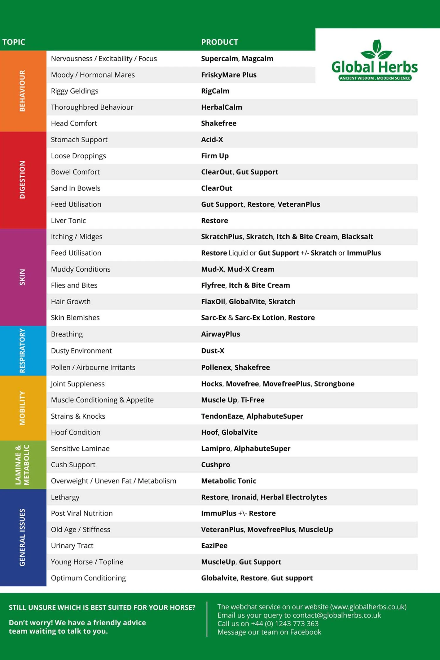 Global Herbs SuperCalm 500g 3 Global Herbs SuperCalm 500g – Bild 2