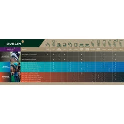 Dublin Supa-Fit Damen Jodhpur Reithose Mit Kniebesatz -Cavallo Verkäufe 323898 BE 3