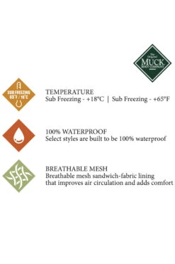 Muck Boot Outscape Low Damenschuh 29 Muck Boot Outscape Low Damenschuh -Cavallo Verkäufe 334786 BL 8