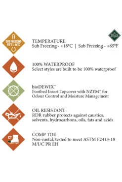 Muck Boot Mudder S5 Gummistiefel -Cavallo Verkäufe 341037 BL 7